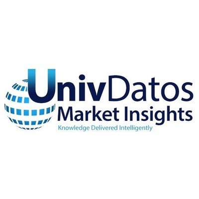 Collaborative Robot Market - Industry Size and Global Share 2021